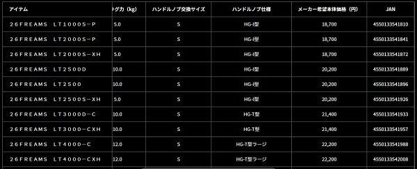フリームス LT5000D-CXH の商品画像3枚目