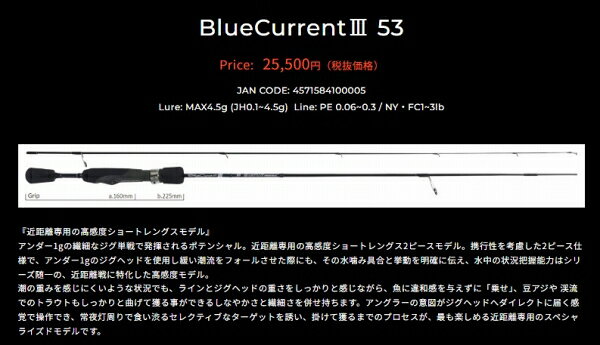 ブルーカレント III 53 の商品画像3枚目