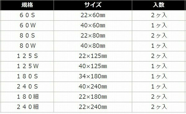 �ʥ����� ���å����崬�� 125 S �ų� �ųݴ����̾�ڽդ��紶�պס�