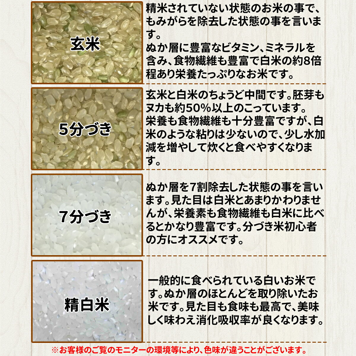 ★新米予約★令和4年産 宮城県産 ササニシキ 30kg 【米】 玄米,5分,7分,精白米(精米時重量約1割減)【hu2208】 白米 お米 コメ ごはん ご飯 精米 産地直送 ブランド米 国内産 食品 お取り寄せ 日本産 米処 美味しい おこめ こめ 名産品 厳選米 宮城米【宮城県WEB物産展】