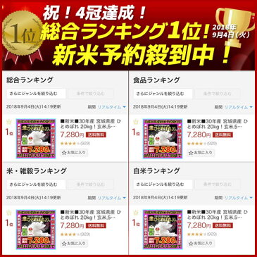 ■ひな祭りセール価格・なんと！新米100%がこの価格■30年産 宮城県産 ひとめぼれ 20kg！玄米,5分,7分,精白米(精米時重量約1割減)【米】【dp】【ne】【SS12】【0204】