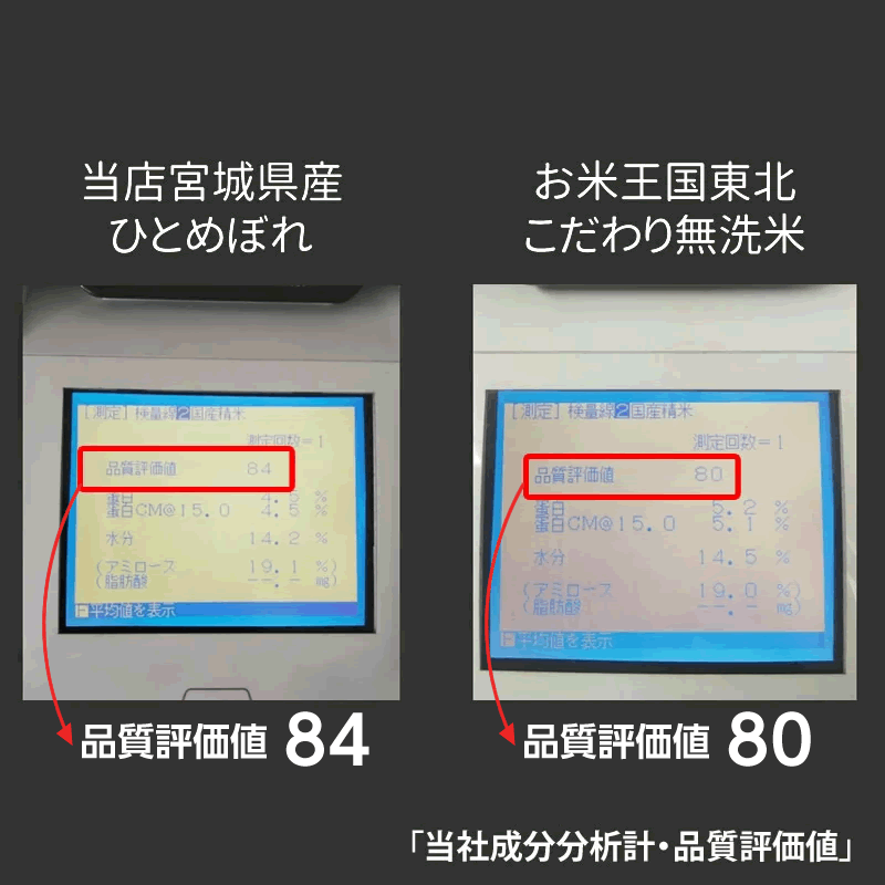 無洗米可能！成分分析計80点のお米王国東北にしかできないブレンド米。さらに無洗米も選べるようになりました。宮城の米屋のこだわり米30kg(10kg×3袋)(精米重量約1割減)【無洗米】【精白米】【複数原料米】【送料無料】【ブレンド米】【RCP】【dp】【asu】