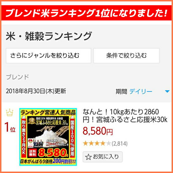 【1,100円OFFクーポンで6,780円】本場 宮城県産 100% 宮城ふるさと応援米 30kg 送料無料 ブレンド米 複数原料米 【米】【hu2203】【宮城米 こめ コメ 精米 玄米 白米 ご飯 ごはん 産地直送 食品 お取り寄せ 美味しい 米処