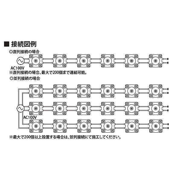 LEDモジュール 防水 100V直結タイプ ホ...の紹介画像3