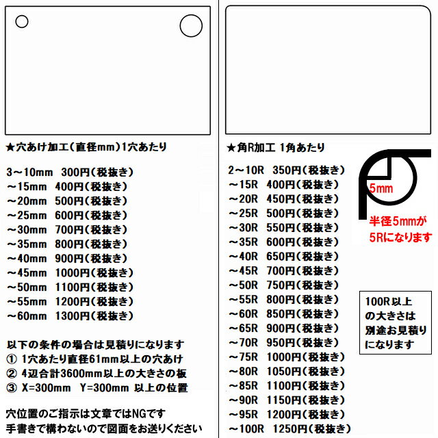 激安セール 以上 アクリルケース １枚分オーダーカット無料 直角カットのみ アクリル板 ケース 棚板 とうめい館プラスチックの女王 国産アクリル 以上 パネル アクリル加工 板 激安 1枚分オーダーカット無料 アクリル レーザー加工 アクリル加工 テーブルマット