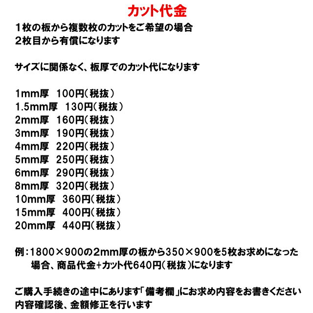 ポリカーボネート 1000×1000 オパール（乳白）成型看板用-板厚(3ミリ)(片面耐候)1枚分カット無料