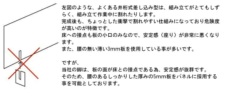 [まん延防止等重点措置対策商品] まとめ買い値引き サイズ変更無料 5mm厚 サイドパーテーション sc600 60センチ×45センチ アクリルパーテーション飲食店 デスク カウンター テーブル パーテーション アクリル板 サイズオーダー 飛沫防止 飛沫感染 コロナ