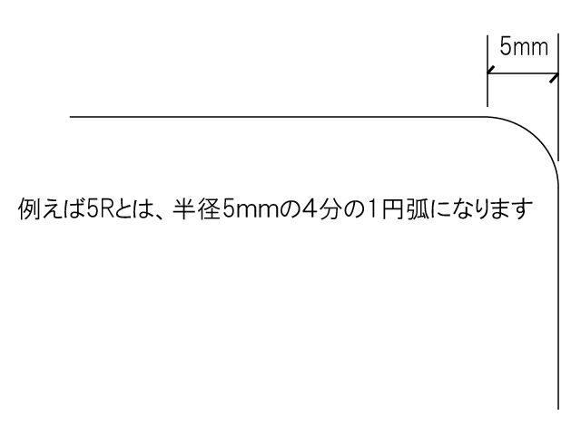 テーブルマット サイズ変更無料 600mm×900mm-板厚(5mm) アクリル 板(透明) サイズカット無料 ダイニングテーブル におススメ オーダー