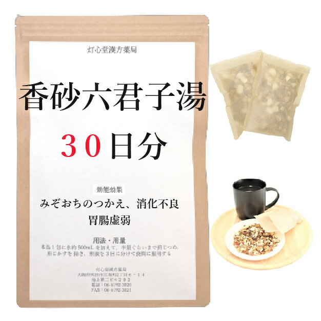 香砂六君子湯 　香砂六君子湯は、「内科摘要」を原典とする、胃腸が弱くて食欲がなく、みぞおちがつかえ疲れやすく、貧血症で手足が冷えやすい人の、胃炎、胃腸虚弱、胃下垂、消化不良、食欲不振、胃痛、嘔吐に用いられる漢方薬です。 効能・効果 体力中等度以下で、気分が沈みがちで頭が重く、胃腸が弱く、食欲がなく、みぞおちがつかえて疲れやすく、貧血性で手足が冷えやすいものの次の諸症：胃炎、胃腸虚弱、胃下垂、消化不良、食欲不振、胃痛、嘔吐 成分と分量 1包（大人1日量）中に次の成分を含んでいます。 ニンジン3.0g,ビャクジュツ3.0g,ブクリョウ3.0g,ハンゲ3.0g,チンピ2.0g,コウブシ2.0g,タイソウ1.5g,ショウキョウ0.5g,カンゾウ1.0g,シュクシャ1.0g,カッコウ1.0g 用法・用量 本品1包に、水約500mL を加えて、半量ぐらいまで煎じつめ、煎じかすを除き、煎液を3回に分けて食間に服用してください。 上記は大人の1日量です。 大人(15歳以上)：上記の通り 7歳〜14歳：大人の2／3 4歳〜6歳：大人の1／2 2歳〜3歳：大人の1／3 2歳未満：大人の1／4 3か月未満：服用しないこと ＜用法・用量に関連する注意＞ （1）用法・用量を厳守してください。 （2）小児に服用させる場合には、保護者の指導監督のもとに服用させてください。 （3）1才未満の乳児には、医師の診療を受けさせることを優先し、やむを得ない場合にのみ服用させてください。 （4）煎じ液は、必ず熱いうちにかすをこしてください。 （5）本剤は必ず1日分ずつ煎じ、数日分をまとめて煎じないでください。 してはいけないこと （守らないと現在の症状が悪化したり、副作用が起こりやすくなります） 次の人は服用しないでください 　生後3カ月未満の乳児。 相談すること 1．次の人は服用前に医師又は薬剤師に相談してください 　（1）医師の治療を受けている人。 　（2）妊婦又は妊娠していると思われる人。 　（3）高齢者。 　（4）今までに薬などにより発疹・発赤、かゆみ等を起こしたことがある人。 　（5）次の症状のある人。 　　　むくみ 　（6）次の診断を受けた人。 　　　高血圧、心臓病、腎臓病 2．服用後、次の症状があらわれた場合は副作用の可能性があるので、直ちに服用を中止し、この文書を持って医師又は薬剤師に相談してください 皮膚：発疹・発赤、かゆみ まれに下記の重篤な症状が起こることがあります。その場合は直ちに医師の診療を受けてください。 偽アルドステロン症、ミオパチー：手足のだるさ、しびれ、つっぱり感やこわばりに加えて、脱力感、筋肉痛があらわれ、徐々に強くなる。 3．1カ月位（消化不良、胃痛、嘔吐に服用する場合には1週間位）服用しても症状がよくならない場合は服用を中止し、この文書を持って医師又は薬剤師に相談してください 4．長期連用する場合には、医師又は薬剤師に相談してください 保管及び取扱い上の注意 （1）直射日光の当たらない湿気の少ない涼しい所に保管してください。 （2）小児の手の届かない所に保管してください。 （3）他の容器に入れ替えないでください（誤用の原因になったり品質が変わります。）。 （4）煎じ液は腐敗しやすいので、冷暗所又は冷蔵庫等に保管し、服用時に再加熱して服用してください。 （5）生薬を原料として製造していますので、製品の色や味等に多少の差異を生じることがあります。 注意 1．次の人は服用しないでください 　　生後3カ月未満の乳児。 2．次の人は服用前に医師又は薬剤師に相談してください 　（1）医師の治療を受けている人。 　（2）妊婦又は妊娠していると思われる人。 　（3）高齢者。 　（4）今までに薬などにより発疹・発赤、かゆみ等を起こしたことがある人。 　（5）次の症状のある人。 　　　むくみ 　（6）次の診断を受けた人。 　　　高血圧、心臓病、腎臓病 3．服用に際しては、説明文書をよく読んでください 4．直射日光の当たらない湿気の少ない涼しい所に保管してください 5．小児の手の届かない所に保管してください 6．その他 　（1）医薬品副作用被害救済制度に関するお問い合わせ先 　　　（独）医薬品医療機器総合機構 　　　電話　0120-149-931（フリーダイヤル） 　（2）この薬に関するお問い合わせ先 　　灯心堂漢方薬局 　　　管理薬剤師：西山光 　　　受付時間：10時から19時まで（土曜日は14時まで）（但し日曜祝日は除く） 　　　電話：06-6192-3020 　　　FAX:06-6192-3021 医薬品販売に関する記載事項（必須記載事項）はこちら