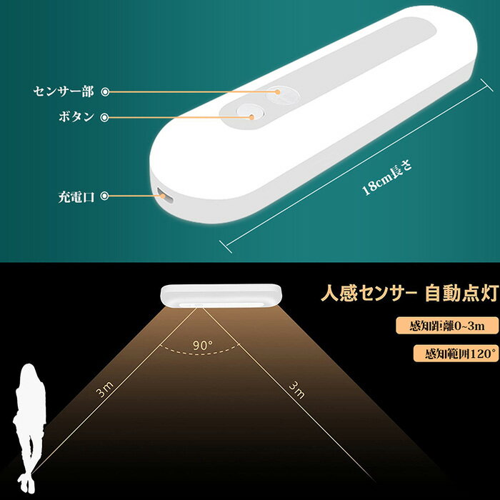 人感センサー ライト センサーライト 照明 30cm ledセンサーライト LEDライト 人感センサー付きライト 壁掛け照明 フットライト LED人感センサーライト 屋内 人感 おしゃれ 室内 マグネット 廊下 玄関 usb 充電式 led 感知式 小型 クローゼット 階段 即納 あす楽 長時間点灯