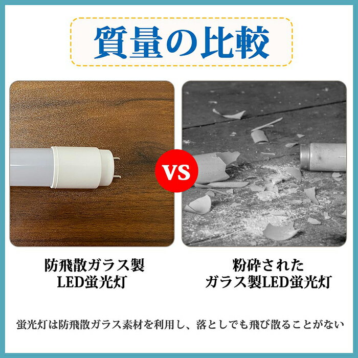 LED蛍光灯20W形60cm直管グロー式工事不要ガラス飛散防止G13広い照射角320度昼白色6000K1100LM全光束直管蛍光灯天井LED蛍光灯器具ベースライト施設照明店舗照明LED照明エコ省エネトイレ玄関廊下脱衣所クローゼット低発熱量耐高温即点灯