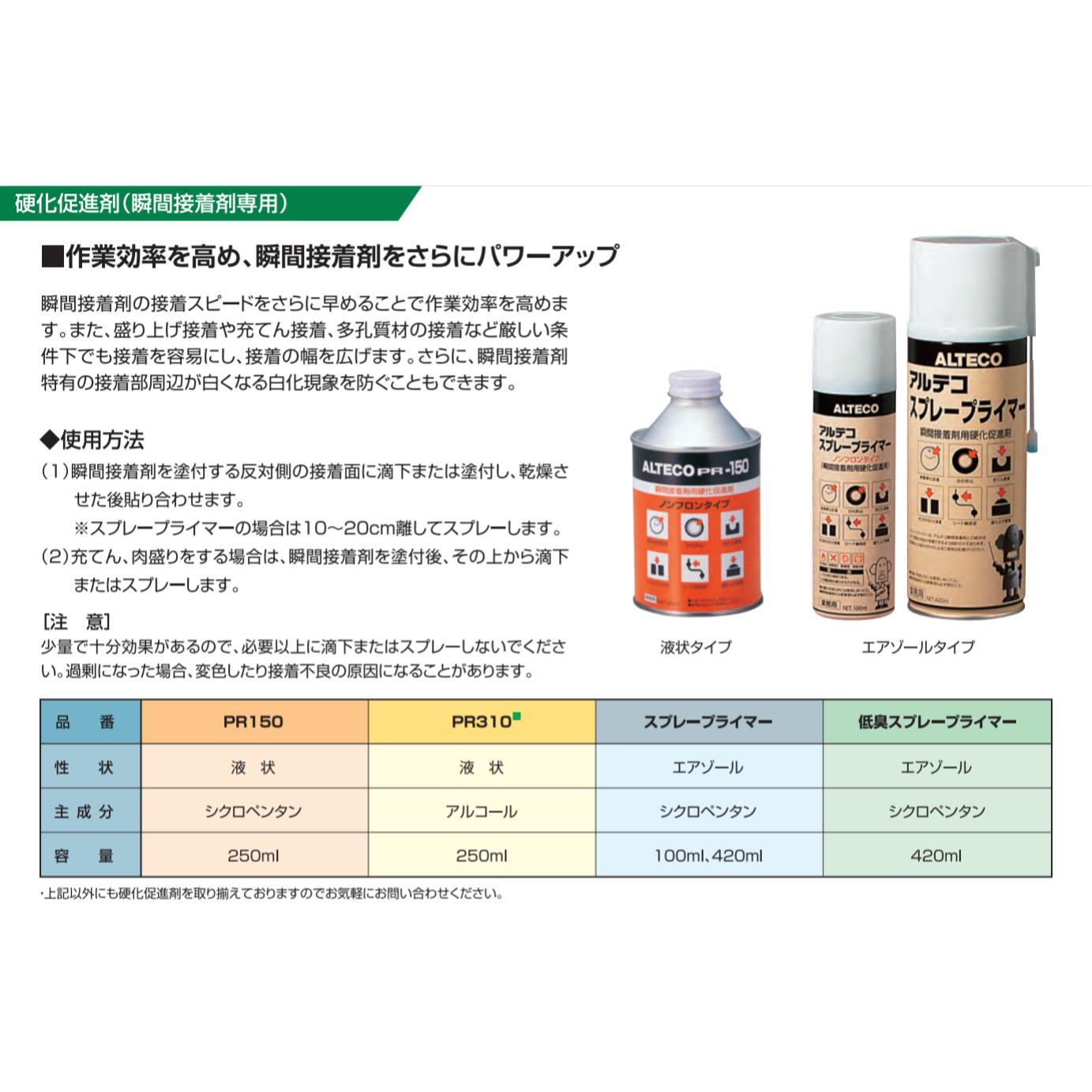 アルテコスプレープライマー420ml3本瞬間接着剤用硬化促進剤