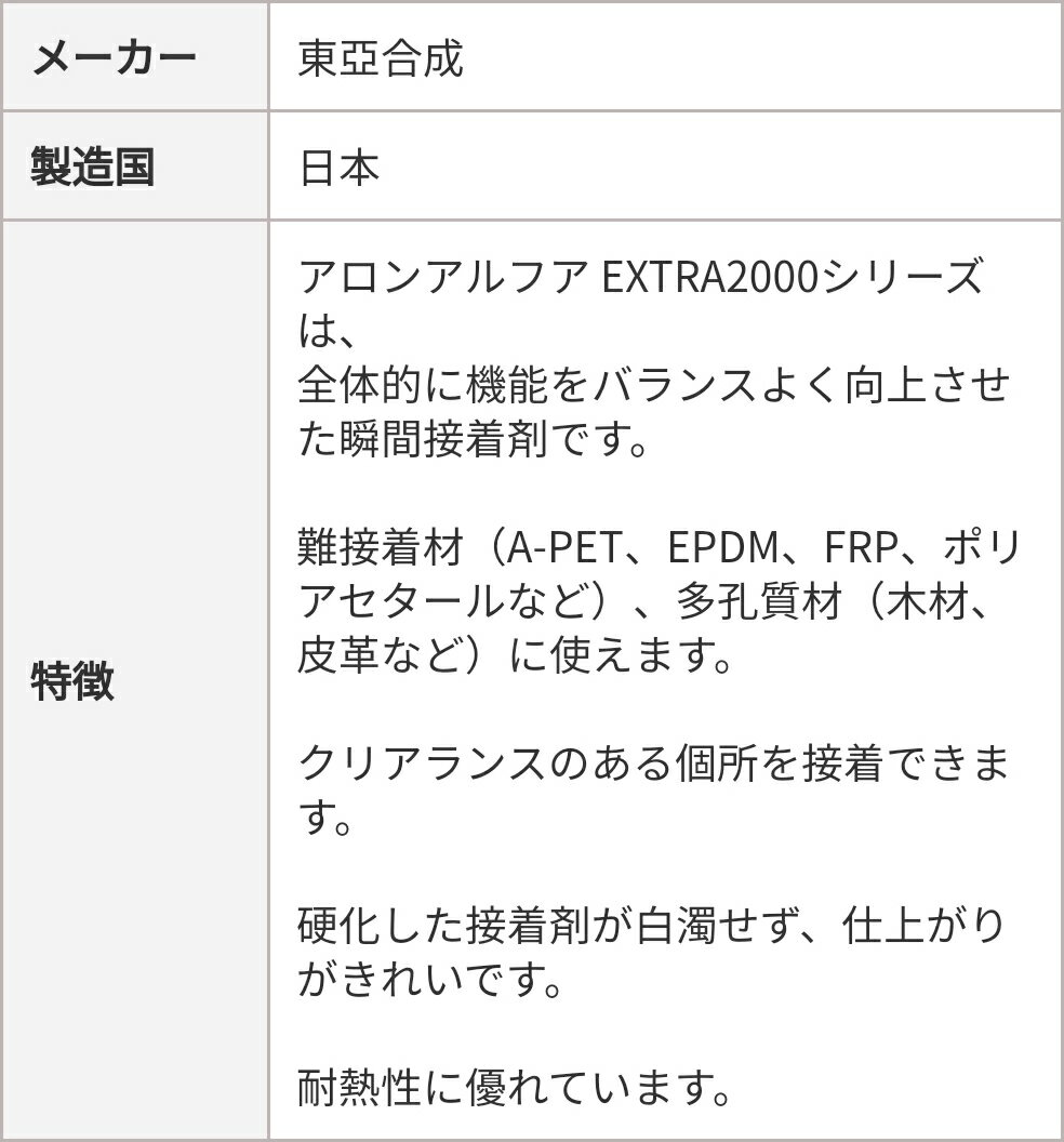 送料無料◆東亞合成 アロンアルファ EXTRA...の紹介画像3