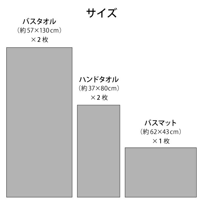 公式ホットマン 1秒タオル ブリッヂ バスタオル ハンドタオル バスマット 合計5点 得々セット 日本製 | Hotman ブランド おしゃれ 訳あり 難あり お得 まとめ買い セット シンプル 数量 限定 福袋 一秒タオル タオル 赤ちゃん 3