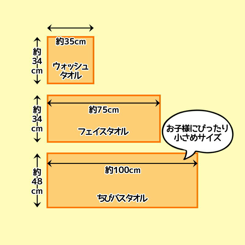 アンパンマン タオル ウォッシュタオル キッズ 人気 アニメ キャラクター ベビー 幼稚園 保育園 低学年 男の子 女の子 プレゼント（おやつタイム）