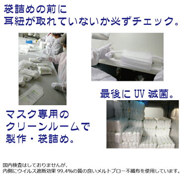 【送料無料・即納】不織布マスク 白 100枚入　使い捨てマスク レギュラー 大人 立体 ホワイト 伸縮性 ウィルス飛沫 花粉 ハウスダスト 風邪 対策 衛生 大きいサイズ 大きいマスク フィルター 高品質 まとめ買い　大量