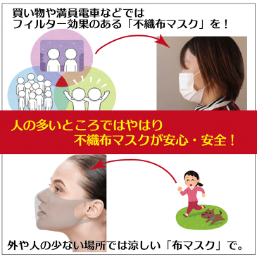 【送料無料・即納】不織布マスク 白 100枚入　使い捨てマスク レギュラー 大人 立体 ホワイト 伸縮性 ウィルス飛沫 花粉 ハウスダスト 風邪 対策 衛生 大きいサイズ 大きいマスク フィルター 高品質 まとめ買い　大量