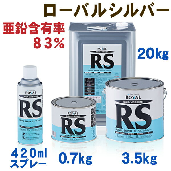 ローバルシルバー【3.5kg】ローバル