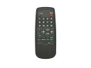 【中古】Panasonic テレビ用リモコン(RC-406) 6450374722