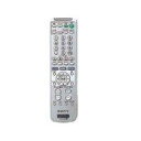 【中古】ソニー デジタルCSチューナー用リモコン RM-J318D 純正品 1-418-731-12