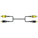 【中古】JVCケンウッド ビクター ピンプラグX2-ピンプラグX2 2M VX-14G