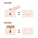 ボディブラシ レディース メンズ 背中洗いブラシ 柔らかいナイロン毛 ロングハンドル 垢すり 風呂ブラシ マッサージブラシ グレー ブルー ピンク ホワイト(x...