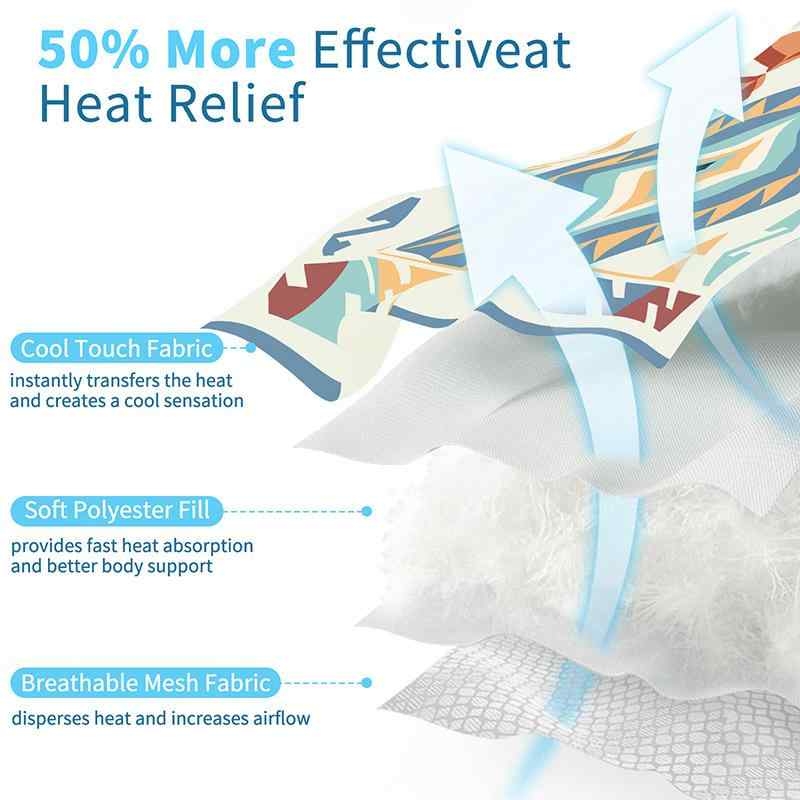 ペット 夏用 接触冷感マット 犬 猫 冷却マット ペット用品 ひんやり 涼感 座布団 暑さ対策 熱中症予防 45x60cm 50x70cm 65x90cm 85x120cm