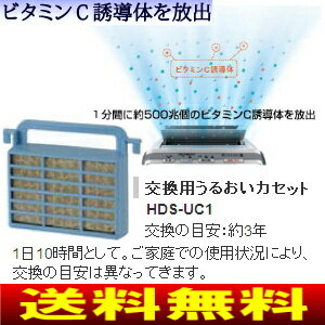 【メーカーから取寄せ】【送料無料】交換用うるおいカセット　プラズマイオンUV脱臭機(PLAZION)富士通ゼネラル　HDS-3000G/HDS-3000V専用【RCP】　HDS-UC1