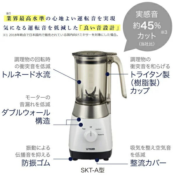 【送料無料】【SKT-A100】タイガーミキサー氷も砕ける大容量1000mLスムージー離乳食作りに静音良音設計【RCP】TIGERSKT-A100-WM