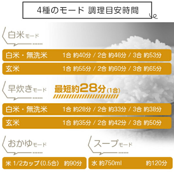 【送料無料】炊飯器 3合 早炊き おかゆ スープ マイコン 炊飯ジャー 食卓でおひつとして使える おしゃれ デザイン マイコン炊飯器 新生活 一人暮らし に最適 ユアサプライムス YHS-300C(W) 【RCP】 YUASA ホワイト YHS-300C-W