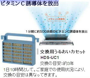 【メーカーから取寄せ】【ネコポスお届け】【代引不可】交換用うるおいカセット　プラズマイオンUV脱臭機(PLAZION)富士通ゼネラル　HDS-3000G/HDS-3000V専用【RCP】　HDS-UC1