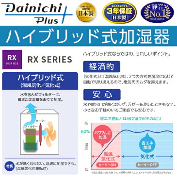 【送料無料】【日本製】 ダイニチ 加湿器 ハイブリッド加湿器 HD-RX519(W) おしゃれなデザイン 木造8.5畳 プレハブ14畳 【RCP】 DAINICHI クリスタルホワイト HD-RX519-W