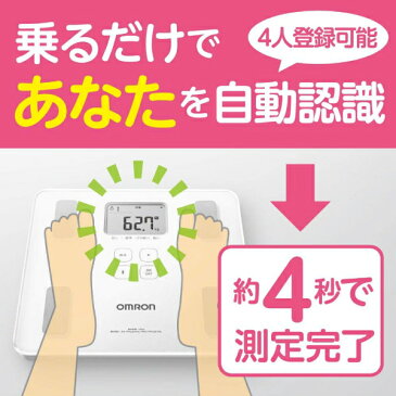 【送料無料】オムロン 体重体組成計 体重計 体脂肪計 カラダスキャン bluetooth スマホ連動 内臓脂肪 体脂肪率など様々な測定項目【RCP】 OMRON シャイニーホワイト HBF-228T-SW