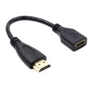NFHK 15cm Mini HDMI Type-Cソケット メスからHDMI Type-Aオスアダプター延長ケーブル カメラHDTV 4K 1080P用