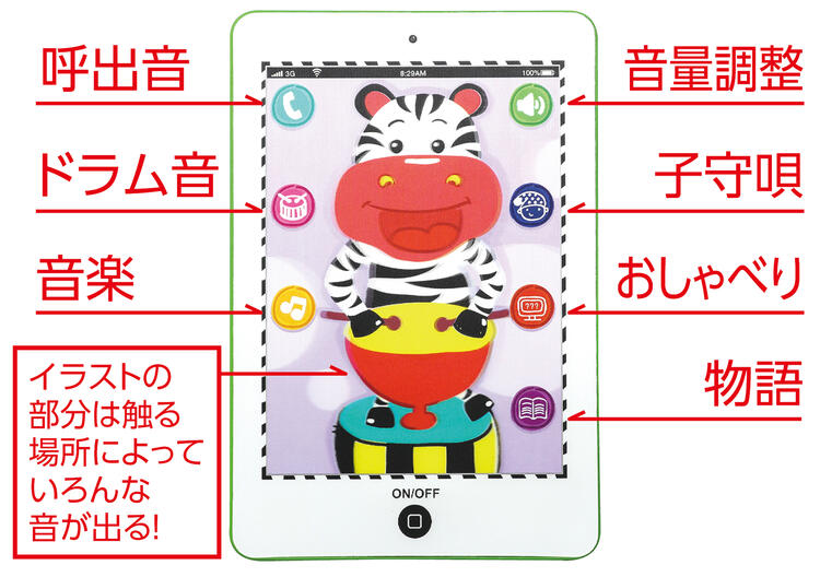 かわいい動物絵柄の音が鳴るタブレット おうち時間 おもちゃ タブレット 子供向け 英語 スマホ スマホおもちゃ 携帯電話おもちゃ 子供 タッチパネル ままごと 贈り物 最大45 Offクーポン おもちゃギフト プレゼント 幼稚園 幼児 可愛い かわいい 知育玩具 ギフト アニマル