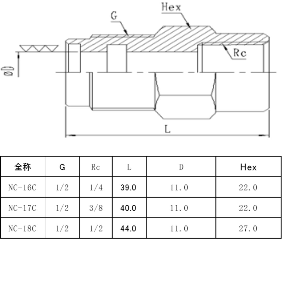 蔵王産業・スーパー工業・ホンダ等 1/4 クイックカプラ オスカプラ ネジ式カプラ ジョイント 真鍮製