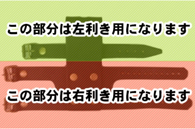 剣鉈木ケース 専用皮バンド ベルト式 /黒色　左利き用