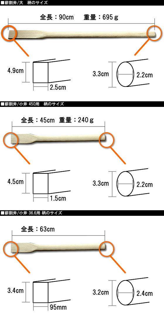 薪割斧大用 柄通販格安セール情報 楽天 通販