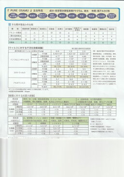 PURE　OSAMU瞬間除菌能力剤　詰替用20L（タンク）