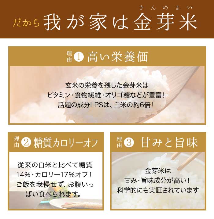 金芽米　長野あきたこまち10kg【5kg×2袋・送料込】【令和元年産】※無洗米・LPS（リポポリサッカライド）が豊富（きんめまい・お米）