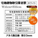 令和7年4月1日改正版 宅地建物取引業者票 登録票