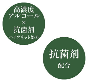 【アルコール除菌】【高濃度アルコール×抗菌剤処方】【手指除菌用】【手荒れを気にせず使える】 【ヒアルロン酸配合】【化粧品グレード】【数量限定】【お一人様10本まで】ハンドクリーンジェル