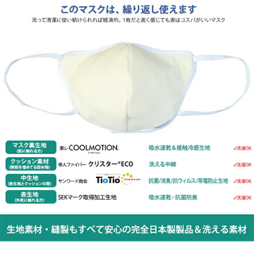 日本製 接触冷感 立体マスク shakefitクッション内蔵で鼻の隙間が無い繰り返し 洗える 蒸れないマスクパッド入りで顔にフィット長時間使用 苦しくない吸水速乾 抗菌防臭 生地使用高機能 マスク 1枚入り 送料無料