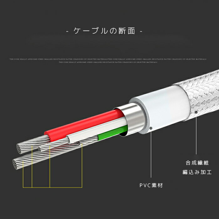 MCDODO 4IN1 充電ケーブル 出力スクリーン表示 60W PD急速充電(USB-C TO USB-C) IPHONE 充電ケーブル TYPE-C TO ライトニングケーブル 高速データ転送 タイプCケーブル マルチ充電ケーブル MACBOOK