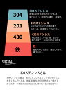 【50本】【頑丈 厚さ4.0mm】【最高峰 304 ステンレスハンガー 】頑丈！省スペース！錆びない 送料無料 50本セット ステンレス製ハンガー ハンガー 曲がらない 頑丈 ステンレス 洗濯用ハンガー 洋服 洋服収納 衣類収納 洋服掛け 衣類掛け 大人用 子供用 プラスサイズ 大型 2