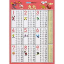 「8/1〜6限定先着で最大2000円OFFクーポン」学習ポスター 九九
