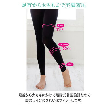 骨盤シェイプ 着圧産後レギンス(ブラック×L-LL)
