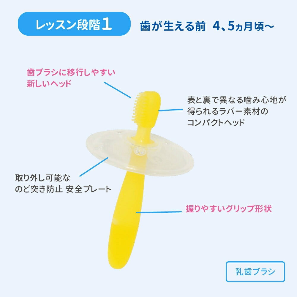 親子で乳歯ケア 乳歯ケア はじめてセット 3