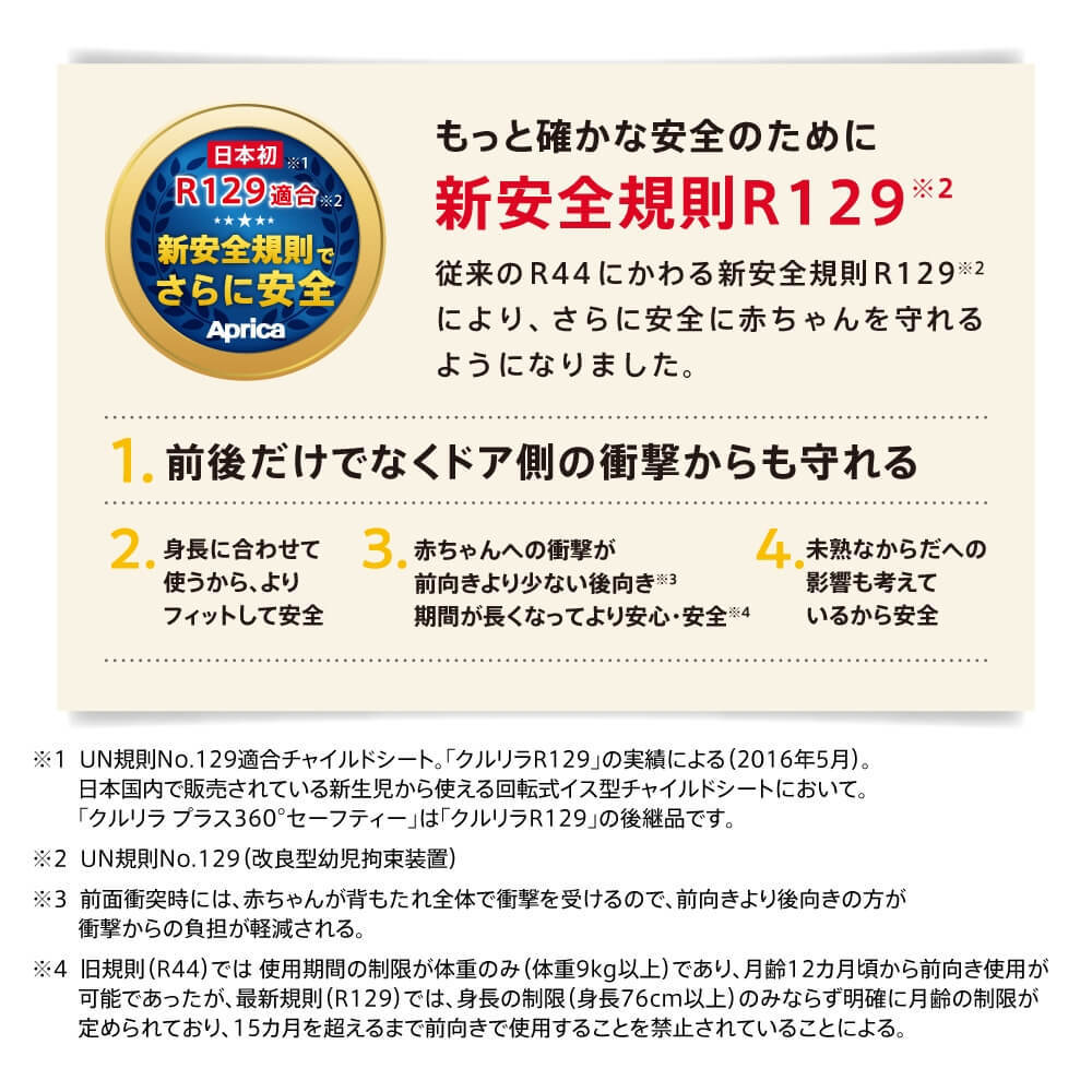 人気ショップが最安値挑戦 クルリラ プラス 360 セーフティー Ab サファイヤブルー Isofix チャイルドシート 超激安 Www Zservices Me Com 人気ショップが最安値挑戦 クルリラ プラス 360 セーフティー Ab サファイヤブルー Isofix チャイルドシート 超激安 Www Zservices Me Com