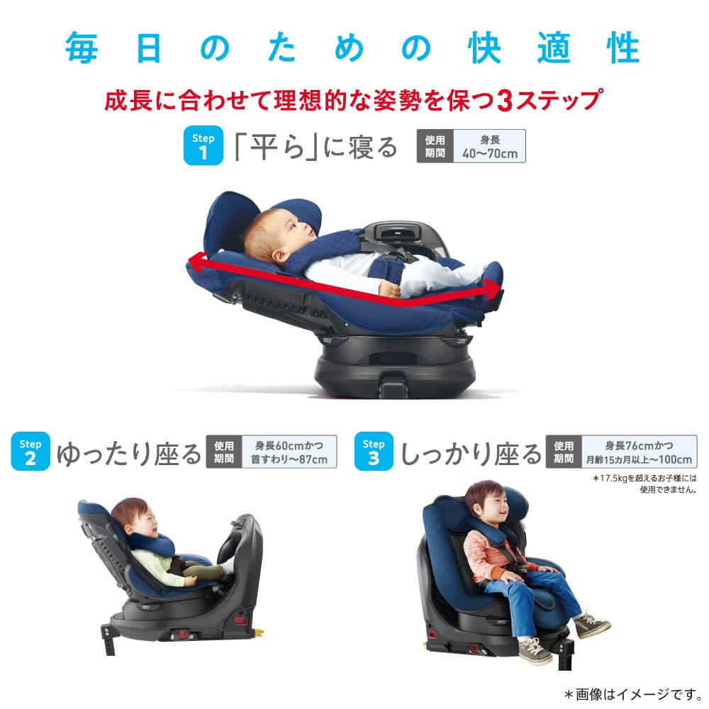 在庫限り フラディア グロウ Isofix 360 セーフティー Ab ネイビー チャイルドシート 送料無料 最新の激安 Www Ugtu Net 在庫限り フラディア グロウ Isofix 360 セーフティー Ab ネイビー チャイルドシート 送料無料 最新の激安 Www Ugtu Net